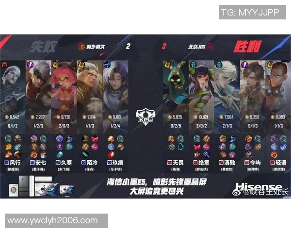 2026王者荣耀配合排名：JDG创新高